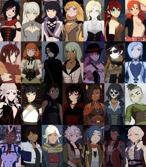 rwby char|all rwby female characters.